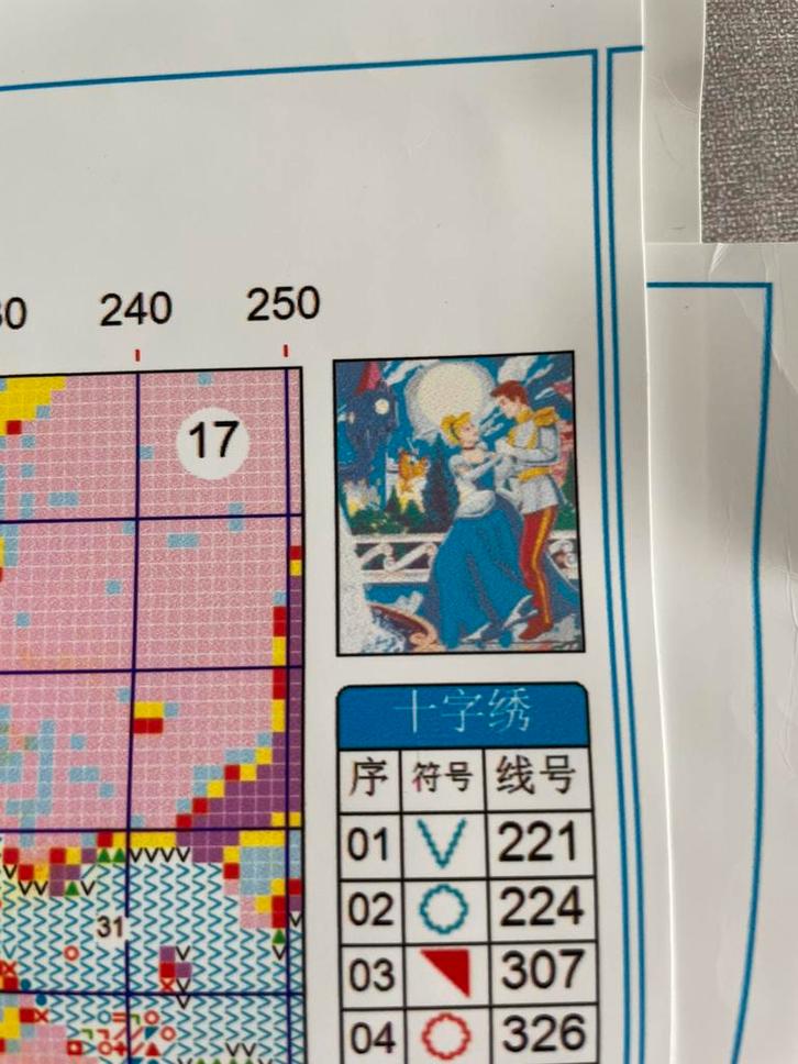 Assepoester borduurpakket, Hobby en Vrije tijd, Borduren en Borduurmachines, Zo goed als nieuw, Borduurpakket, Ophalen of Verzenden