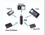 Digitaliseer uw oude VHS, VHS-C, Hi8 en Mini DV-banden., Ophalen