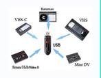 Digitaliseer uw oude VHS, VHS-C, Hi8 en Mini DV-banden., Audio, Tv en Foto, Videocamera's Analoog, Ophalen