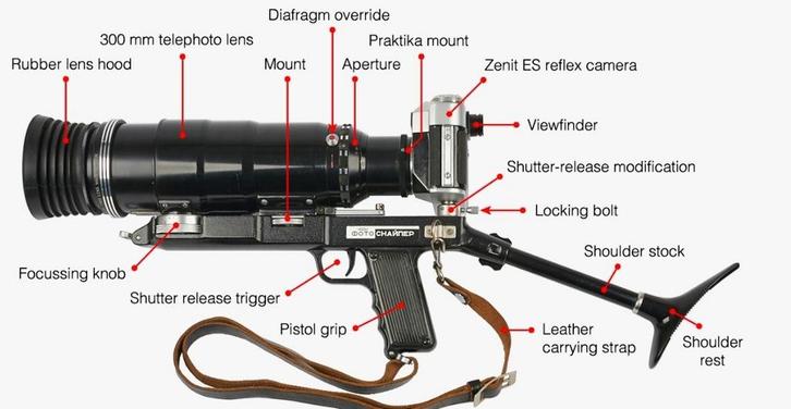 Photo Sniper compleet met koffer., Audio, Tv en Foto, Fotografie | Fotostudio en Toebehoren, Gebruikt, Overige typen, Ophalen of Verzenden