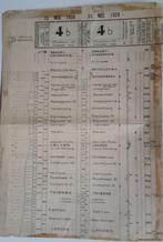 Tableau horaire SNCB 1928, Carte ou Gravure, Utilisé, Enlèvement ou Envoi, Train