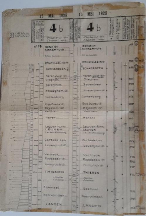 Tableau horaire SNCB 1928, Collections, Trains & Trams, Utilisé, Train, Enlèvement ou Envoi