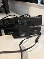 Jvc video, Ophalen, Camera