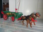 Playmobil 3246 boer met paardenkar, Ophalen of Verzenden, Zo goed als nieuw, Complete set