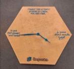 Horloge Hoegaarden en plastique dur. Envoi possible.
Voir au, Enlèvement ou Envoi