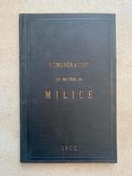 Belgisch 1900, Verzamelen, Militaria | Algemeen, Ophalen of Verzenden