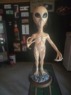 Alian beeld, Ophalen