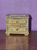 Boîte Bois Dorée, Enlèvement, Utilisé