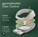 Kattebak Breeze + toebehoren, Dieren en Toebehoren, Kattenbakken, Ophalen, Zo goed als nieuw