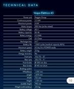 Vespa Elettrica, Vélos & Vélomoteurs, Cyclomoteurs | Vespa, Autres modèles, Enlèvement ou Envoi, Classe B (45 km/h), Utilisé