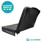 Jacuzzi cover - 210x210cm - BESTE PRIJS EN KWALITEIT!, Ophalen of Verzenden, Nieuw