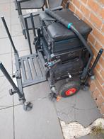 Viskorf, Watersport en Boten, Ophalen