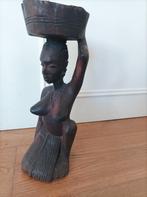 Afrikaans beeld, Ophalen
