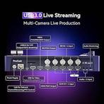 Tenveo | Switcher videomixer | GRATIS LEVERING, Multi-effect, -, Verzenden, -