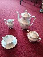 Service à café, Ophalen