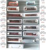 Marklin treinen, Ophalen, Nieuw, Märklin, Gelijkstroom