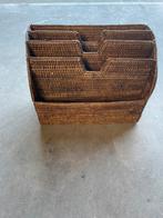 Kranten/tijdschriftenbak, Huis en Inrichting, Ophalen, Zo goed als nieuw