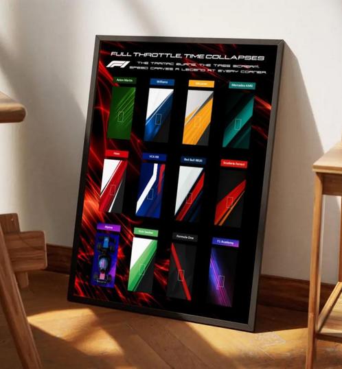 Poster 30x40 cm voor mini F1 LEGO - 12 teams, Kinderen en Baby's, Speelgoed | Duplo en Lego, Lego, Ophalen