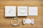 Airpods Pro 2 groothandel !!!, Ophalen of Verzenden, Zo goed als nieuw