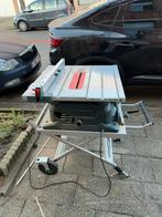 Zaagmachine, Ophalen