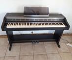 Piano Roland 3500 S, Comme neuf, Enlèvement, Piano, Digital