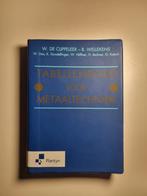 Benny Wellekens - Tabellenboek voor metaaltechniek, Boeken, Ophalen, Nederlands, Benny Wellekens; W. de Clippeleer