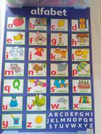 Poster alfabet, Kinderen en Baby's, Gebruikt, Ophalen of Verzenden