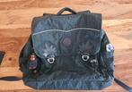 Kipling iniko, Ophalen, Gebruikt