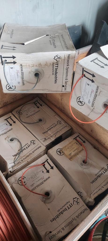 Netwerkkabels utp cat 5e nieuw op rol 305m 500m 1000m, Computers en Software, Pc- en Netwerkkabels, Zo goed als nieuw, Ophalen