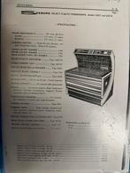 Pakket service manuals, Ophalen, Zo goed als nieuw