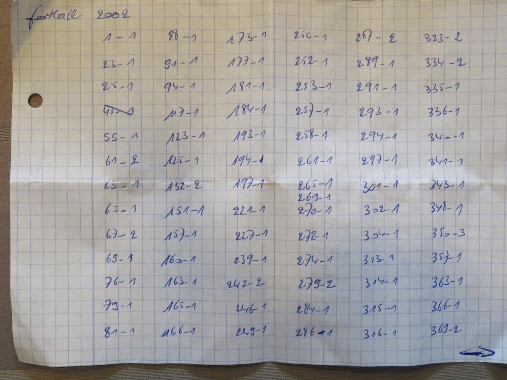 PANINI - AUTOCOLLANTS DE FOOTBALL 2002, Enlèvement ou Envoi, Comme neuf, Plusieurs autocollants