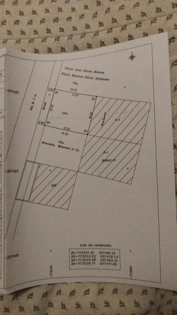 Grond te koop bij Cap de l eau