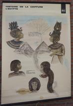 schoolplaat histoire de la coiffure l'egypte uitgave wella, Antiek en Kunst, Ophalen of Verzenden, Geschiedenis