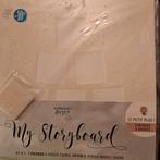 Pochoir Florilèges, Enlèvement ou Envoi