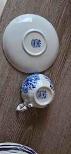 Belgische porselein Dordrecht bfk, Ophalen