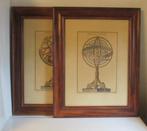 2 vintage prenten lithos planetarium orrerey, Ophalen