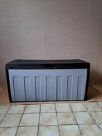 opbergbox Keter, Ophalen