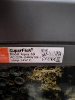 aquarium gratis, Ophalen