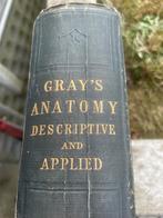 Gray’s Anatomy Descriptive and Applied, Ophalen