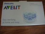 Philips Avent Microwave steam sterilizer, Ophalen, Gebruikt, Sterilisator