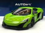 McLaren 675LT Groen 1/18 autoart Nieuw Zeldzaam, Hobby en Vrije tijd, Modelauto's | 1:18, Nieuw, Ophalen of Verzenden, Auto, Autoart