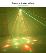 Nouvelle tête mobile LED RGBW 6 x 25 W à 6 yeux, Musique & Instruments, Enlèvement ou Envoi, Neuf, Lumières, Couleur