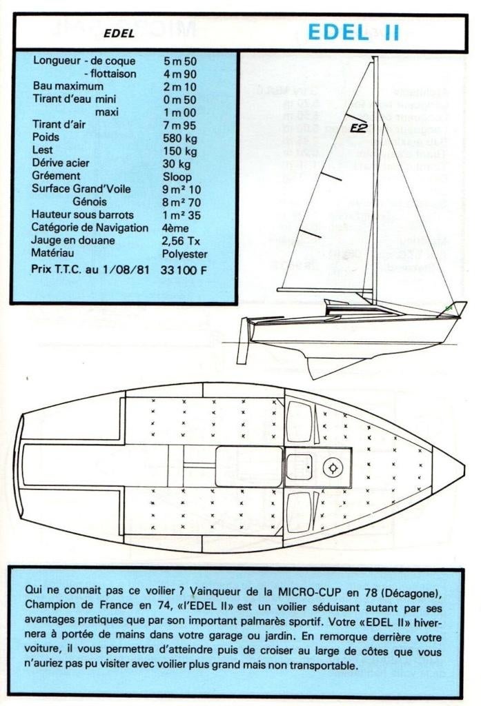 CABINIER EDEL 2, Bateau de plaisance ou Cruiser, Enlèvement, Utilisé, Polyester
