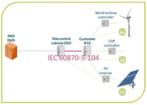 Klant RTU voor Fluvius Telecontrolekast V4 & V5, Enlèvement ou Envoi, Neuf, Système complet