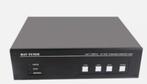 1500 Watt Automatische Antenne Tuner, Telecommunicatie, Ophalen of Verzenden, Zo goed als nieuw, Zender