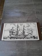 Schotelverwarmer, Ophalen of Verzenden