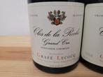 2x Clos de la Roche Grand Cru Bourgogne (100€/fles), Verzamelen, Wijnen, Ophalen, Frankrijk, Zo goed als nieuw, Rode wijn