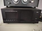 Acom 1200S Solid state HF amplifier, Telecommunicatie, Zenders en Ontvangers, Ophalen, Zo goed als nieuw, Zender