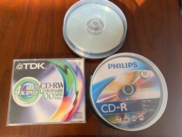 CD's leeg beschikbaar voor biedingen