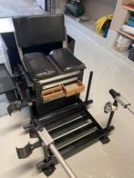 Vis materialen, Watersport en Boten, Hengelsport | Algemeen, Ophalen, Gebruikt